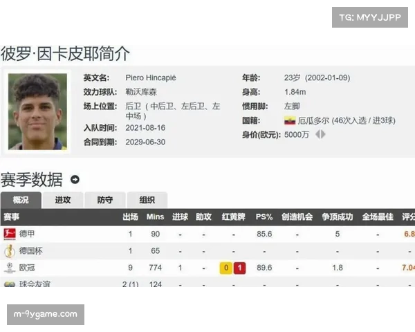 阿森纳边路防守面临调整 廷伯脚踝伤势恢复情况需进一步评估确认